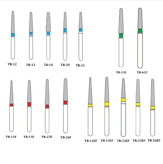 HDM Diamond Burs Tapper Round End (TR) Series