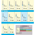 HDM Diamond Burs Taper Fissure (TF) Series