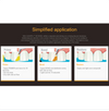 Kuraray Clerfil Se Bond - Gold standard 6th generation self-etch bonding agent