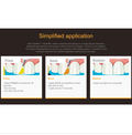 Kuraray Clerfil Se Bond - Gold standard 6th generation self-etch bonding agent